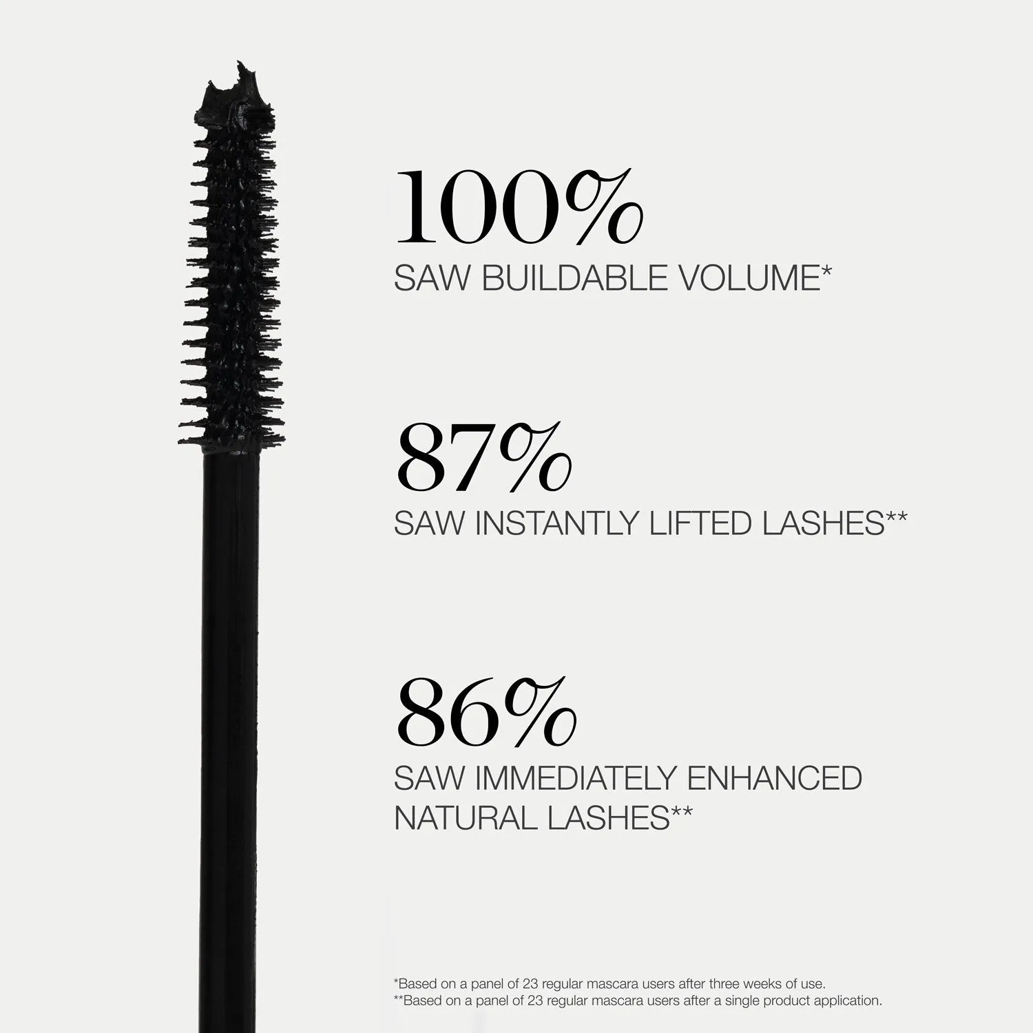 Beyond Clean Volumizing Mascara Ogee