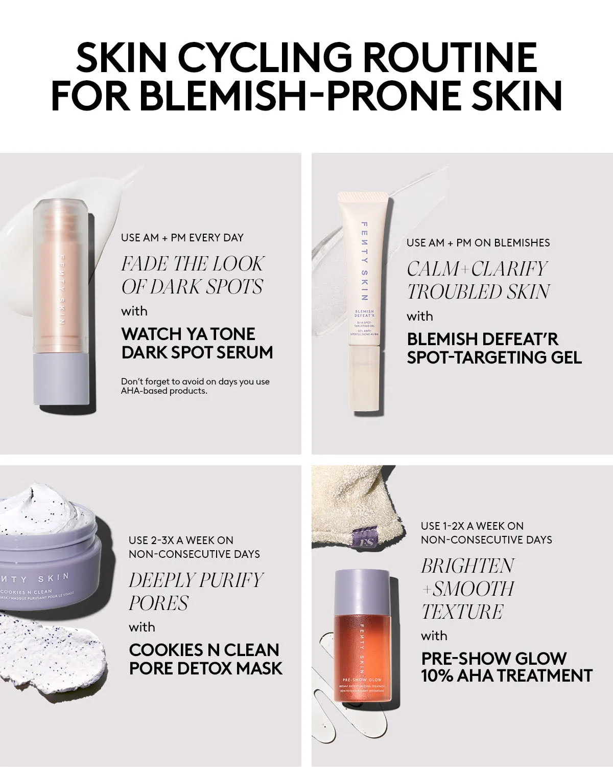 Blemish Defeat'r BHA Spot-Targeting Gel Fenty Beauty