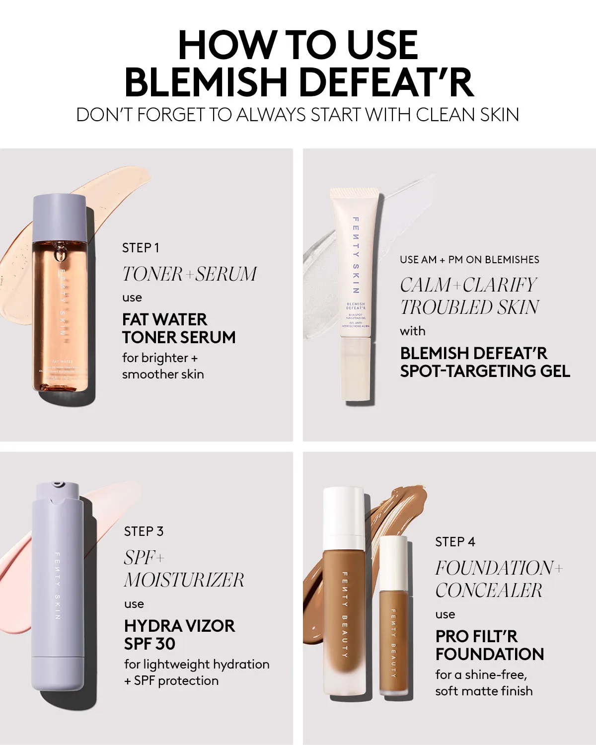 Blemish Defeat'r BHA Spot-Targeting Gel Fenty Beauty