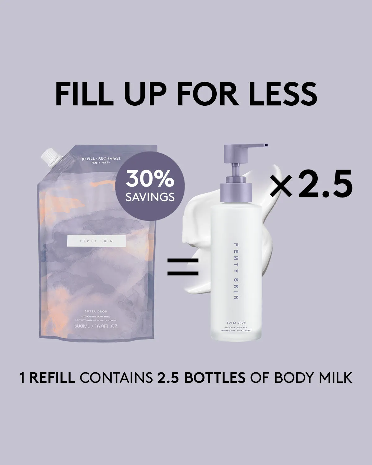 Butta Drop Hydrating Body Milk Fenty Beauty