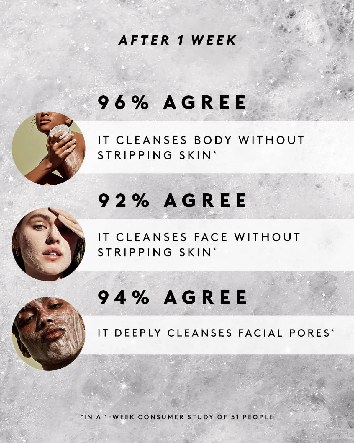 Cocoa Cleans'r All-Over Cleansing Bar   Soap Dish Fenty Beauty