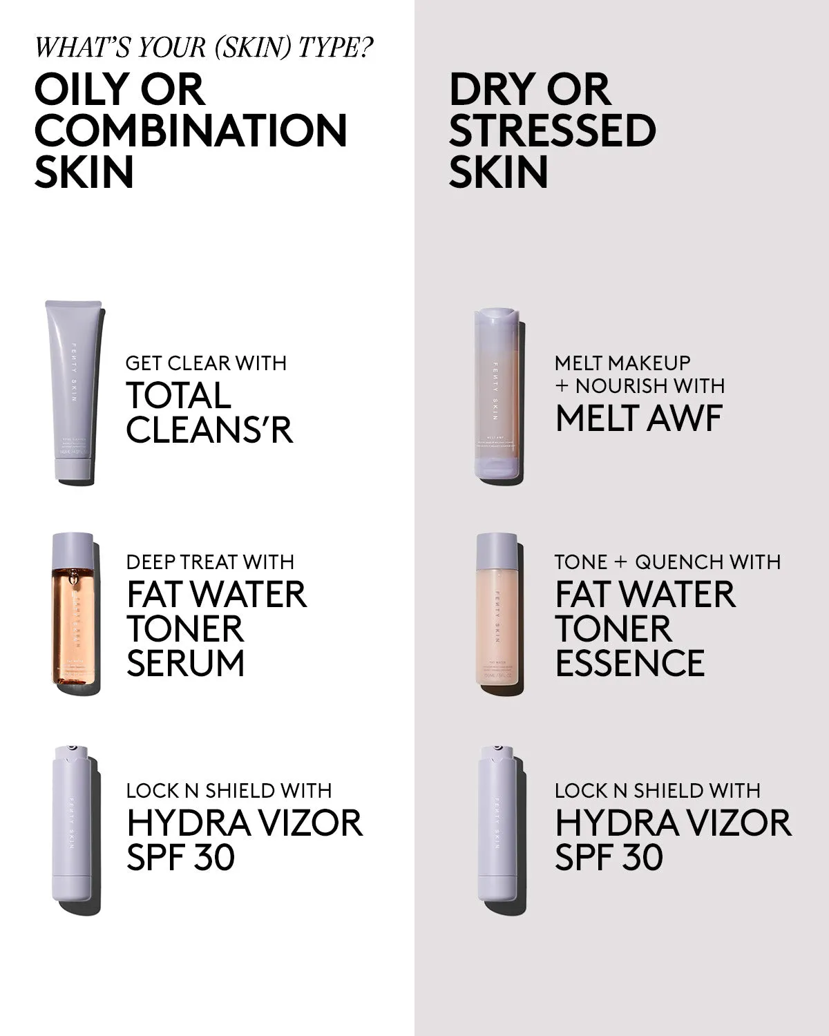 Fenty Skin Travel-Size Start'r Set with Mineral SPF: Dry Skin Edition Fenty Beauty