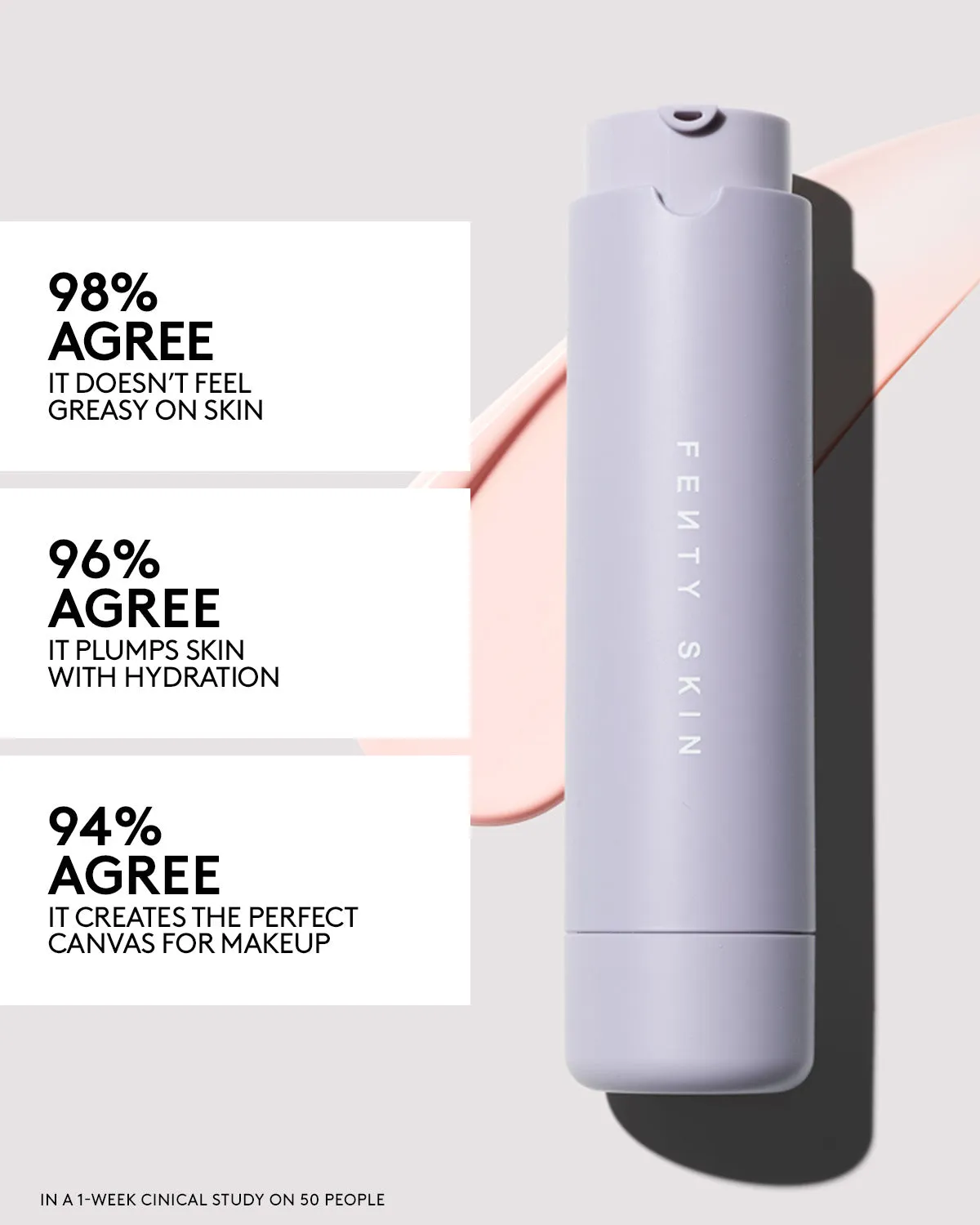Fenty Skin Travel-Size Start'r Set with Mineral SPF: Dry Skin Edition Fenty Beauty