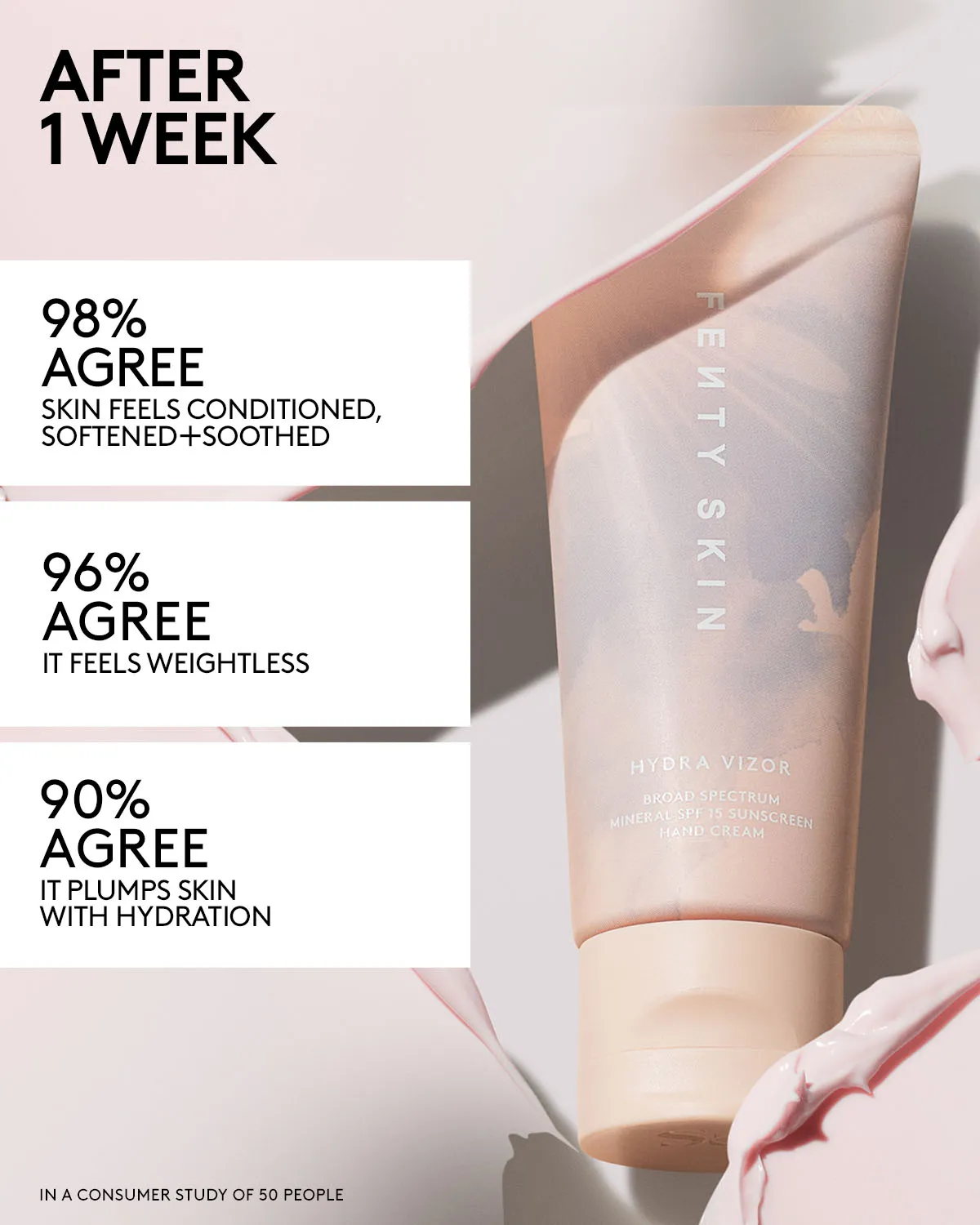 Hydra Vizor Broad Spectrum Mineral SPF 15 Sunscreen Hand Cream Fenty Beauty