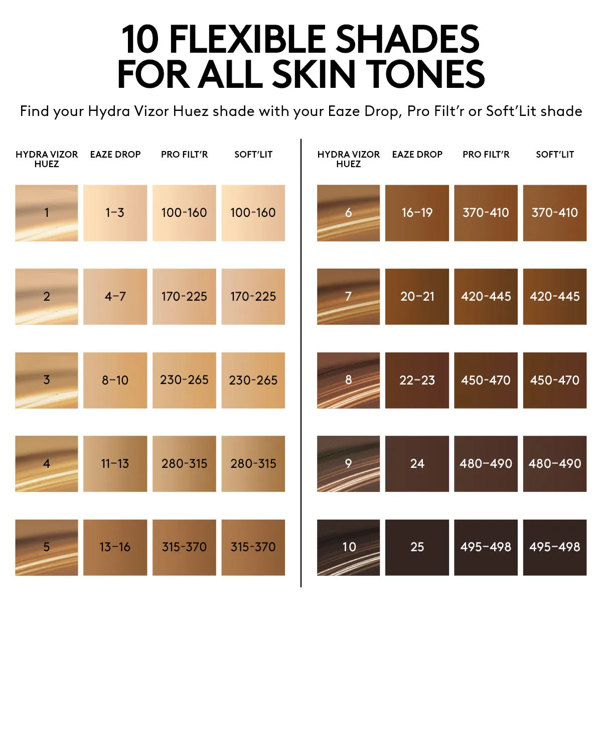 Hydra Vizor Huez SPF 30 Refillable Tinted Moisturizer Set Fenty Beauty