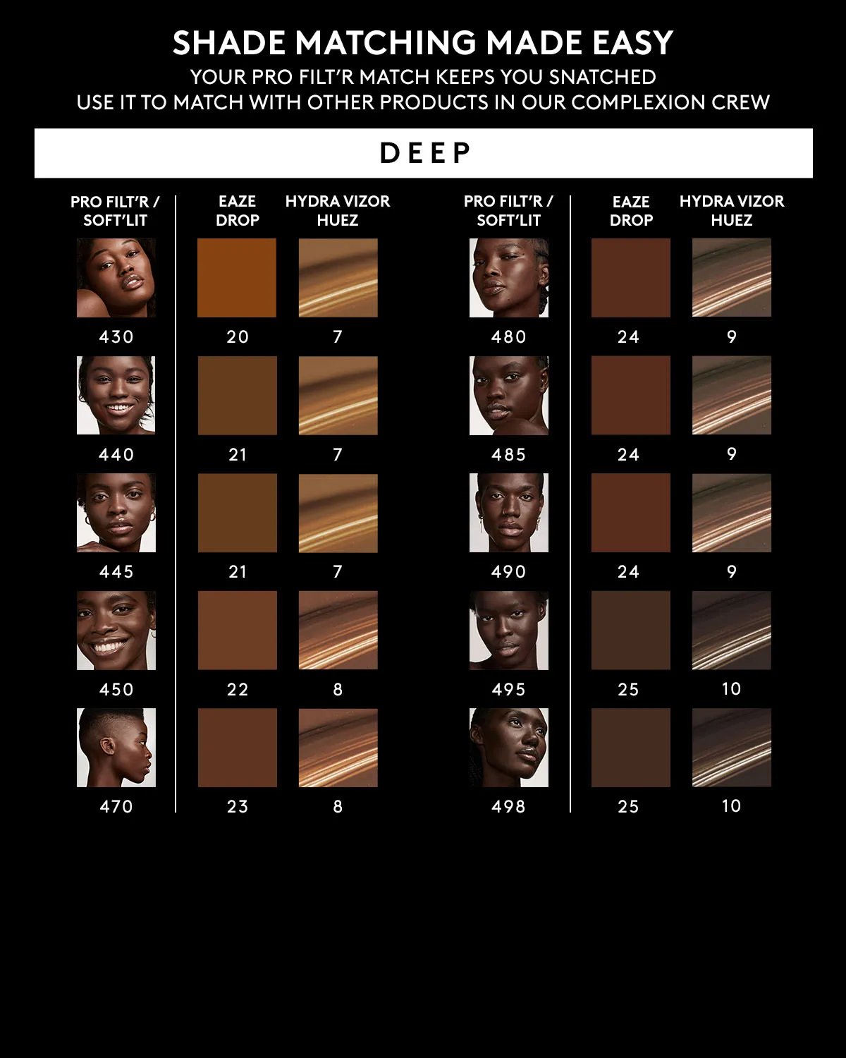 Hydra Vizor Huez Tinted Moisturizer Broad Spectrum Mineral SPF 30 Sunscreen Refill — 10 Fenty Beauty