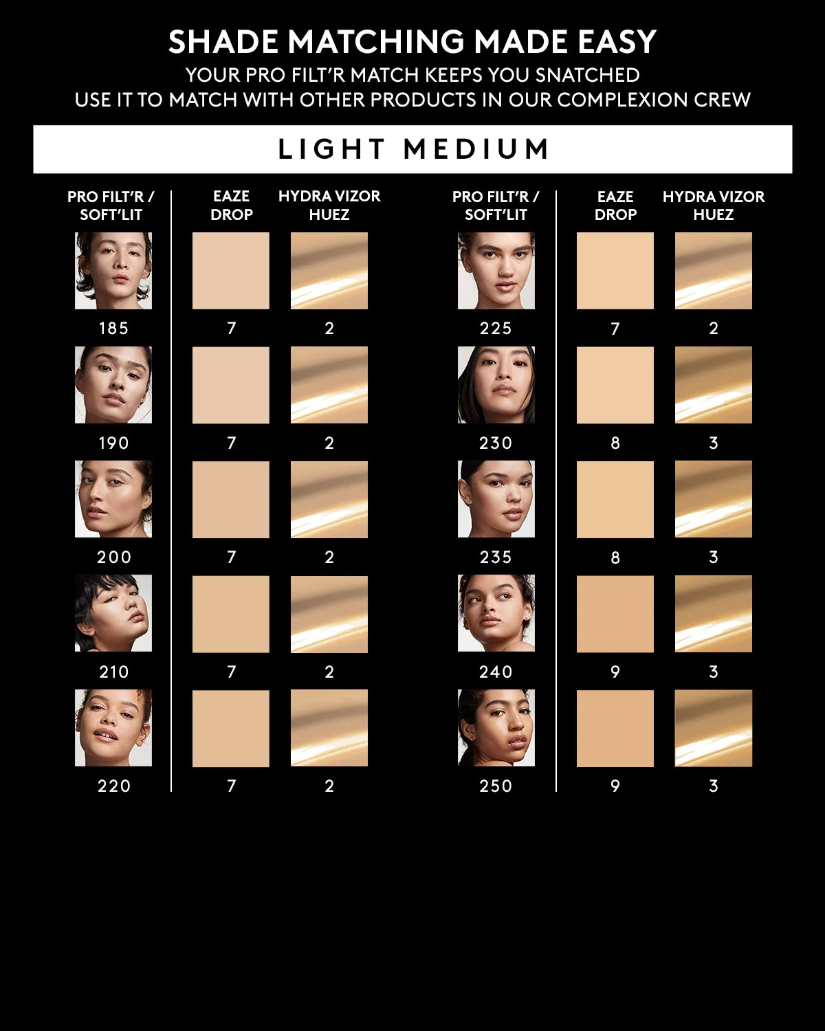 Hydra Vizor Huez Tinted Moisturizer Broad Spectrum Mineral SPF 30 Sunscreen Refill — 2 Fenty Beauty