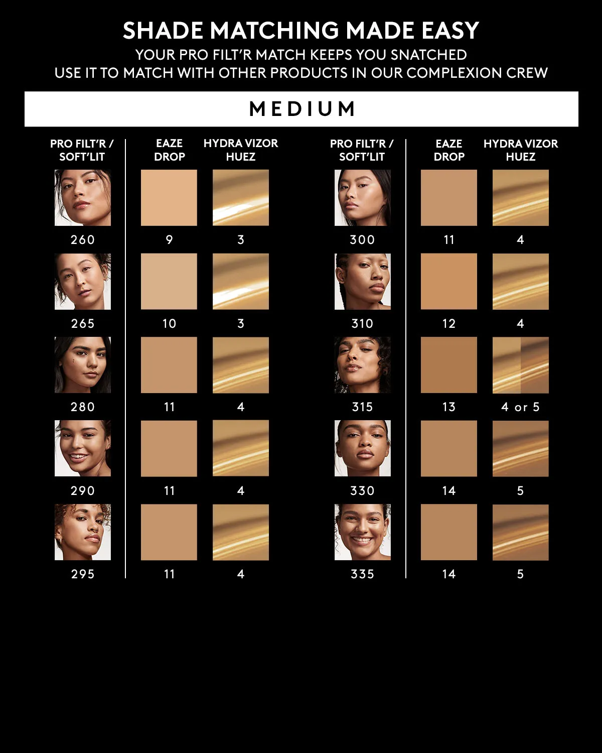Hydra Vizor Huez Tinted Moisturizer Broad Spectrum Mineral SPF 30 Sunscreen Refill — 4 Fenty Beauty