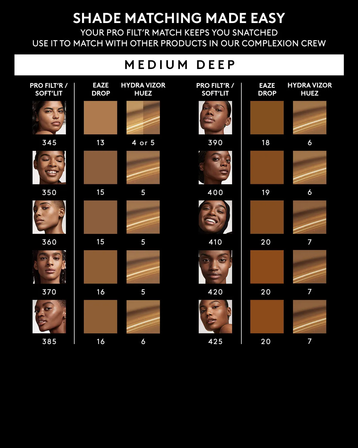 Hydra Vizor Huez Tinted Moisturizer Broad Spectrum Mineral SPF 30 Sunscreen Refill — 7 Fenty Beauty