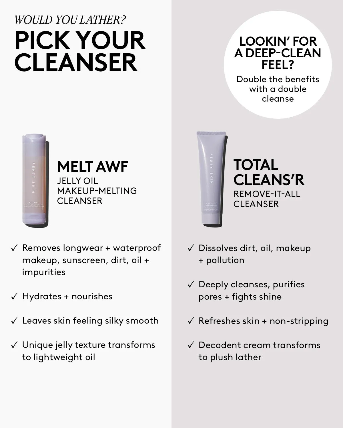 Total Cleans'r Remove-It-All Cleanser with Barbados Cherry Fenty Beauty